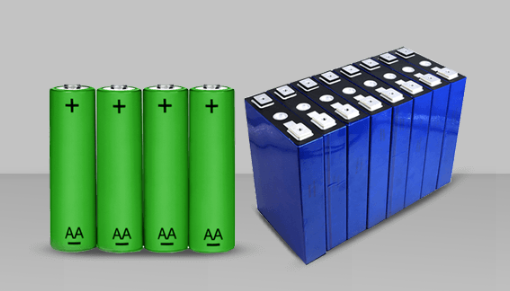 Difference Between Lithium-Ion Battery and The Lithium Polymer Battery